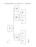 Heuristics for determining source code ownership diagram and image