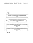 Heuristics for determining source code ownership diagram and image