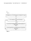 Heuristics for determining source code ownership diagram and image