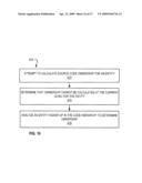 Heuristics for determining source code ownership diagram and image