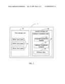 DATA STORAGE MEDIUM, SOFTWARE INSTALLATION METHOD AND COPYRIGHT PROTECTION MODULE diagram and image