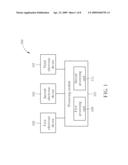 INFORMATION PROCESSING SYSTEM AND RELATED METHOD THEREOF diagram and image