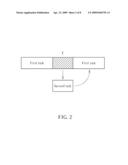 INFORMATION PROCESSING SYSTEM AND RELATED METHOD THEREOF diagram and image