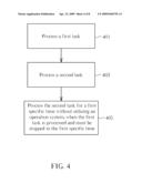 INFORMATION PROCESSING SYSTEM AND RELATED METHOD THEREOF diagram and image