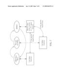 INFORMATION PROCESSING SYSTEM AND RELATED METHOD THEREOF diagram and image