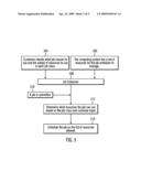 ASSOCIATING JOBS WITH RESOURCE SUBSETS IN A JOB SCHEDULER diagram and image