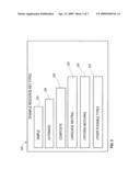 Support for globalization in test automation diagram and image