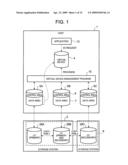 STORAGE ACCESS DEVICE diagram and image