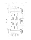 METHOD AND APPARATUS FOR RECORDING WEB APPLICATION PROCESS diagram and image