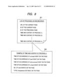 METHOD AND APPARATUS FOR RECORDING WEB APPLICATION PROCESS diagram and image