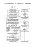 METHOD AND APPARATUS FOR RECORDING WEB APPLICATION PROCESS diagram and image