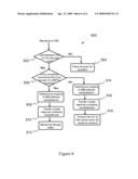 METHOD AND APPARATUS FOR ADVERTISEMENT AND CONTENT DISTRIBUTION WITH CUSTOMIZED COMMERCIAL INSERTION DURING CHANNEL CHANGE diagram and image