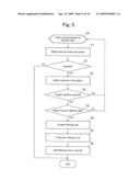 SECURITY MANAGEMENT APPARATUS, SECURITY MANAGEMENT SYSTEM, SECURITY MANAGEMENT METHOD, AND SECURITY MANAGEMENT PROGRAM diagram and image