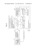 SECURITY MANAGEMENT APPARATUS, SECURITY MANAGEMENT SYSTEM, SECURITY MANAGEMENT METHOD, AND SECURITY MANAGEMENT PROGRAM diagram and image