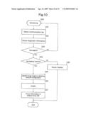 SECURITY MANAGEMENT APPARATUS, SECURITY MANAGEMENT SYSTEM, SECURITY MANAGEMENT METHOD, AND SECURITY MANAGEMENT PROGRAM diagram and image