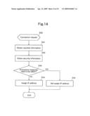 SECURITY MANAGEMENT APPARATUS, SECURITY MANAGEMENT SYSTEM, SECURITY MANAGEMENT METHOD, AND SECURITY MANAGEMENT PROGRAM diagram and image