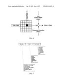 System and method for remote access data security and integrity diagram and image