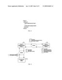 System and method for remote access data security and integrity diagram and image