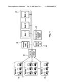 SYSTEM AND METHOD FOR VULNERABILITY ASSESSMENT OF NETWORK BASED ON BUSINESS MODEL diagram and image