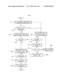 SYSTEM AND METHOD FOR VULNERABILITY ASSESSMENT OF NETWORK BASED ON BUSINESS MODEL diagram and image