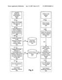 System and method for Time Sensitive Scheduling Data privacy protection diagram and image