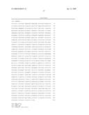 Polyubiquitin Rubi3 Promoter and 5  Regulatory Sequences diagram and image