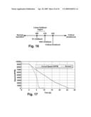 MOTOR APPARATUS AND METHOD diagram and image