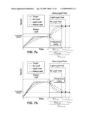 MEASURING APPARATUS AND METHOD diagram and image