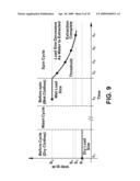 MEASURING APPARATUS AND METHOD diagram and image