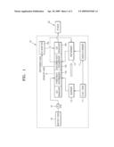 FUEL PROCESSOR FOR FUEL CELL diagram and image