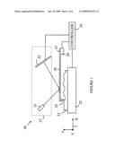 Scanning Probe Microscope with Improved Scanning Speed diagram and image