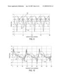 Systems And Methods For Managing Camshaft Torsional Loading diagram and image