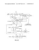 ENGINE IDLE SPEED AND TURBOCHARGER SPEED CONTROL diagram and image