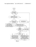 ENGINE IDLE SPEED AND TURBOCHARGER SPEED CONTROL diagram and image