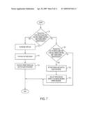 ENGINE IDLE SPEED AND TURBOCHARGER SPEED CONTROL diagram and image