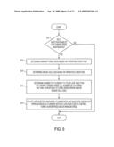 ENGINE IDLE SPEED AND TURBOCHARGER SPEED CONTROL diagram and image