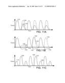 DIFFERENTIAL TORQUE OPERATION FOR INTERNAL COMBUSTION ENGINE diagram and image