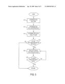 Direct Injection Fuel System with Reservoir diagram and image