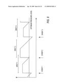 Respiratory Equipment and Method for Controlling Respiratory Equipment diagram and image