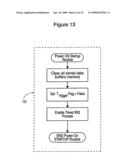 Method and device for monitoring and improving patient-ventilator interaction diagram and image