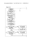 Method and device for monitoring and improving patient-ventilator interaction diagram and image