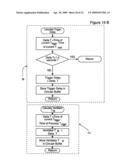 Method and device for monitoring and improving patient-ventilator interaction diagram and image