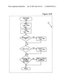 Method and device for monitoring and improving patient-ventilator interaction diagram and image