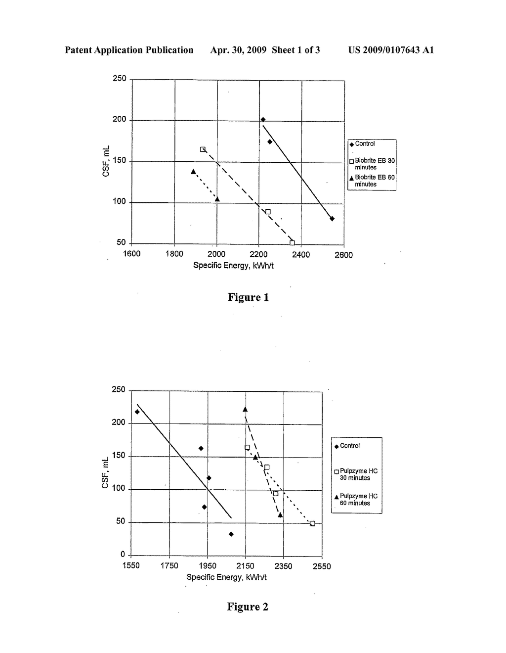 Method For Mechanical Pulp Production - diagram, schematic, and image 02
