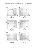 Monitoring A Solenoid of A Directional Control Valve diagram and image