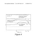 METHOD FOR DETECTING FUGITIVE FUELING ARISING FROM A PRESSURE-LUBRICATED AIR INLET SYSTEM COMPONENT IN A RECIPROCATING INTERNAL COMBUSTION ENGINE diagram and image