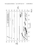 Hydroconversion Processes Employing Multi-Metallic Catalysts and Method for Making Thereof diagram and image