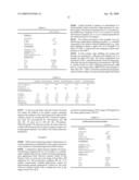 Hydroconversion Processes Employing Multi-Metallic Catalysts and Method for Making Thereof diagram and image