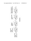 PROCESS FOR PREPARING HYDROPROCESSING BULK CATALYSTS diagram and image