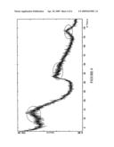 PROCESS FOR PREPARING HYDROPROCESSING BULK CATALYSTS diagram and image